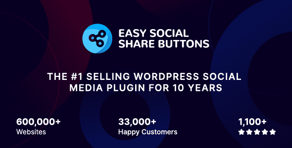 Easy social share button